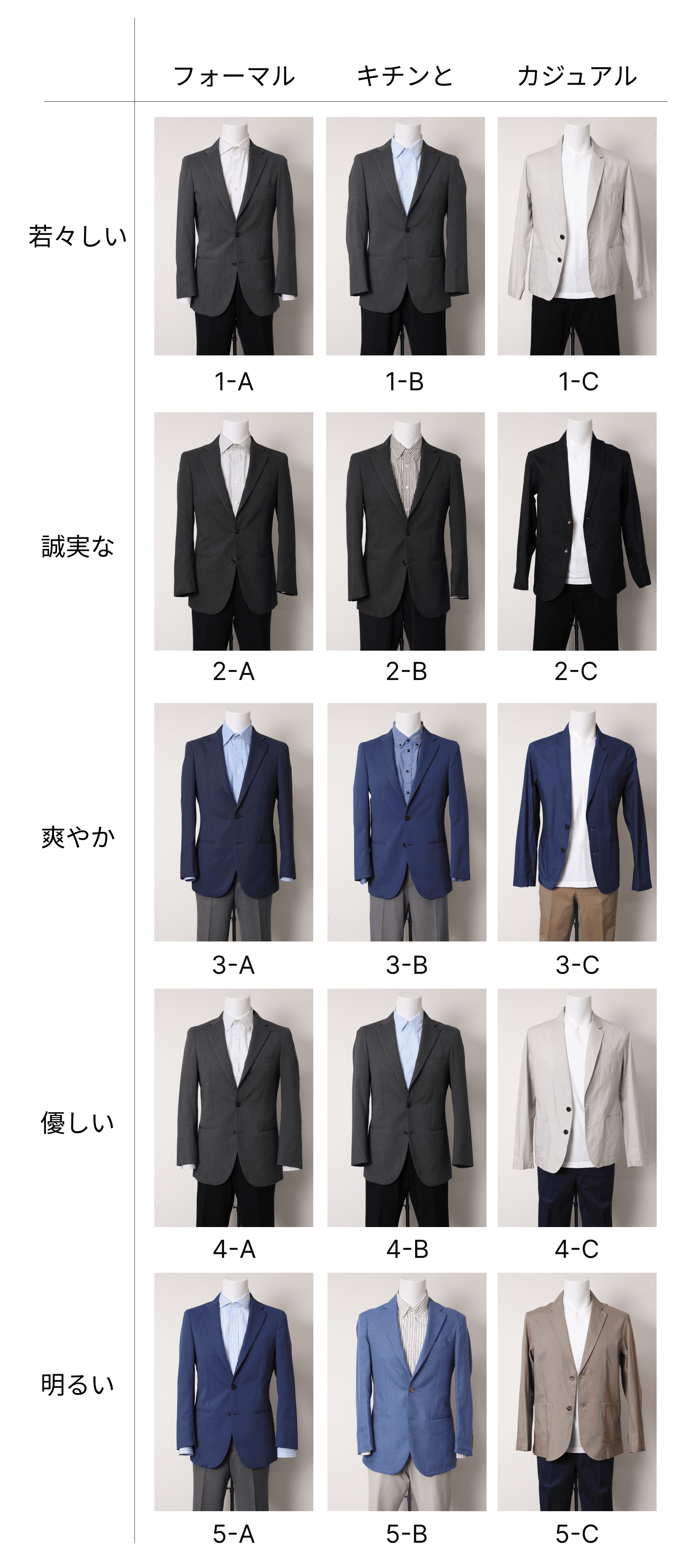 コーディネート画像